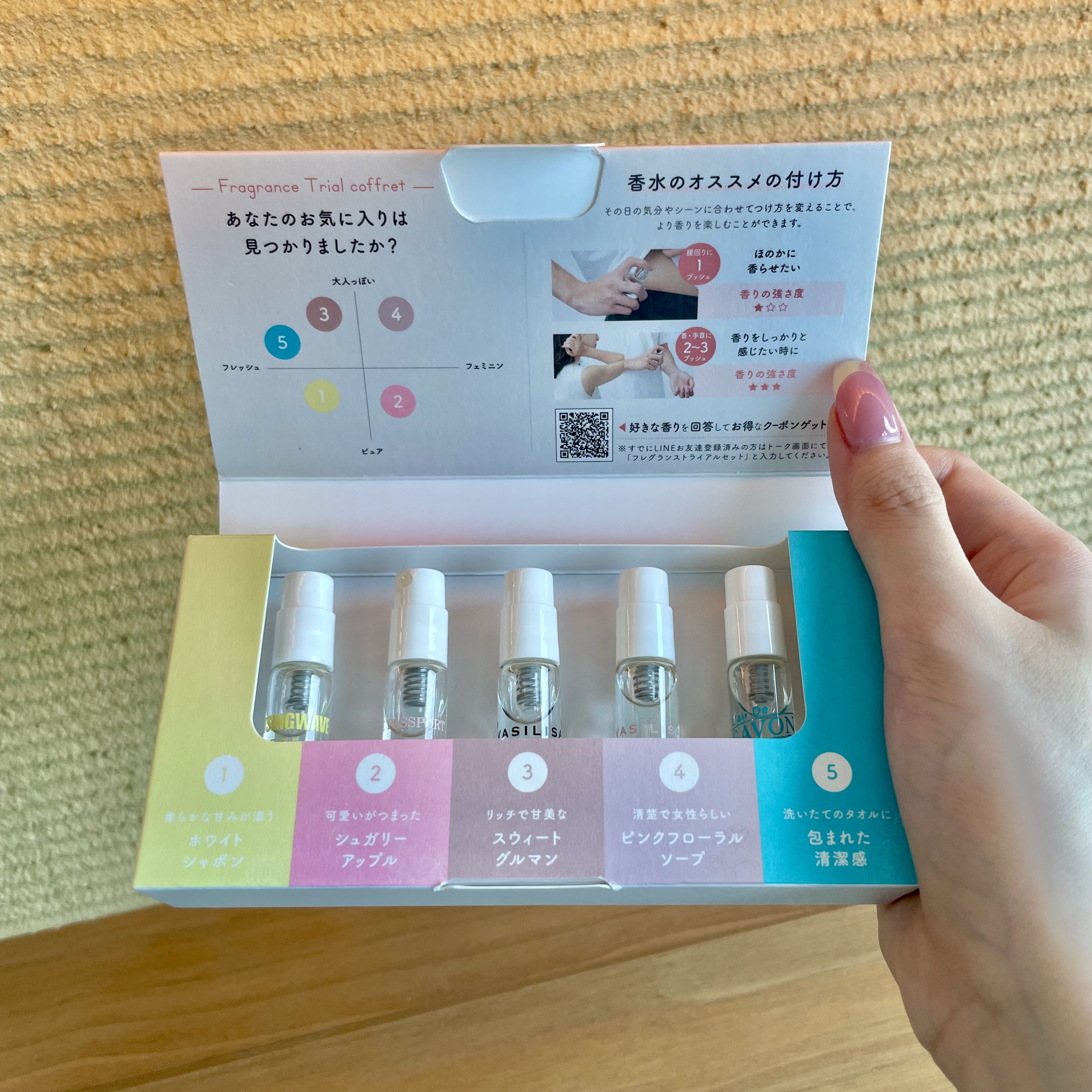 香りレビュー】気になる香りがお試しできるトライアルコフレ♪ | FITS