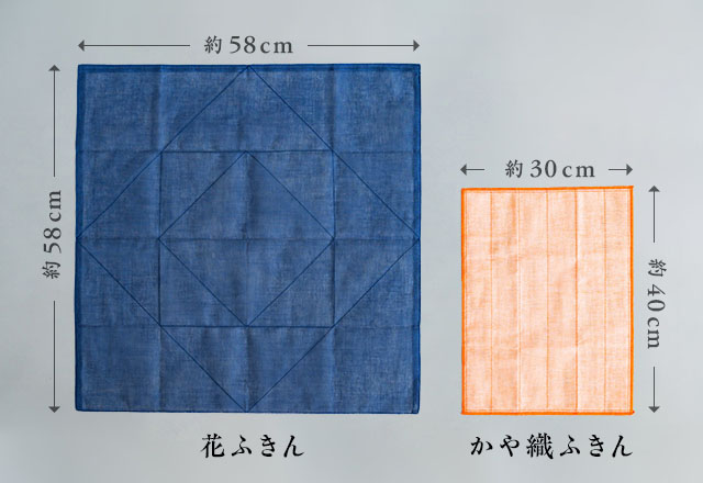 中川政七商店のふきん｜工芸・暮らし・贈りもの｜中川政七商店
