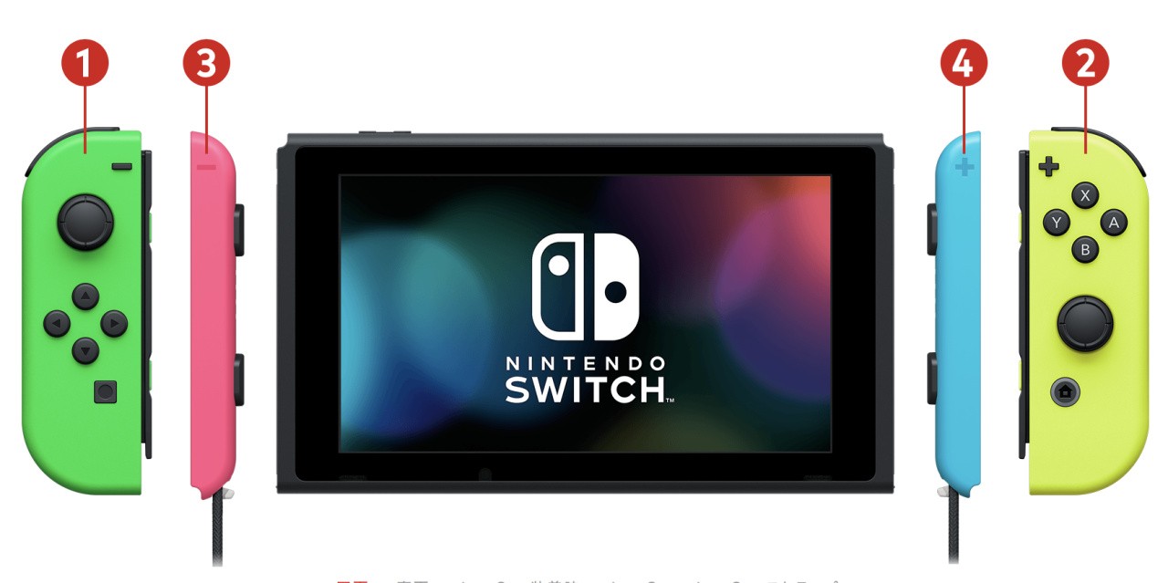 Japanese Gamers Can Now Pick Their Favourite Joy-Con Colour Combo
