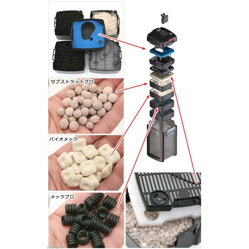 外部フィルター エーハイム プロフェッショナル4+ 2275 60Hz 西日本用