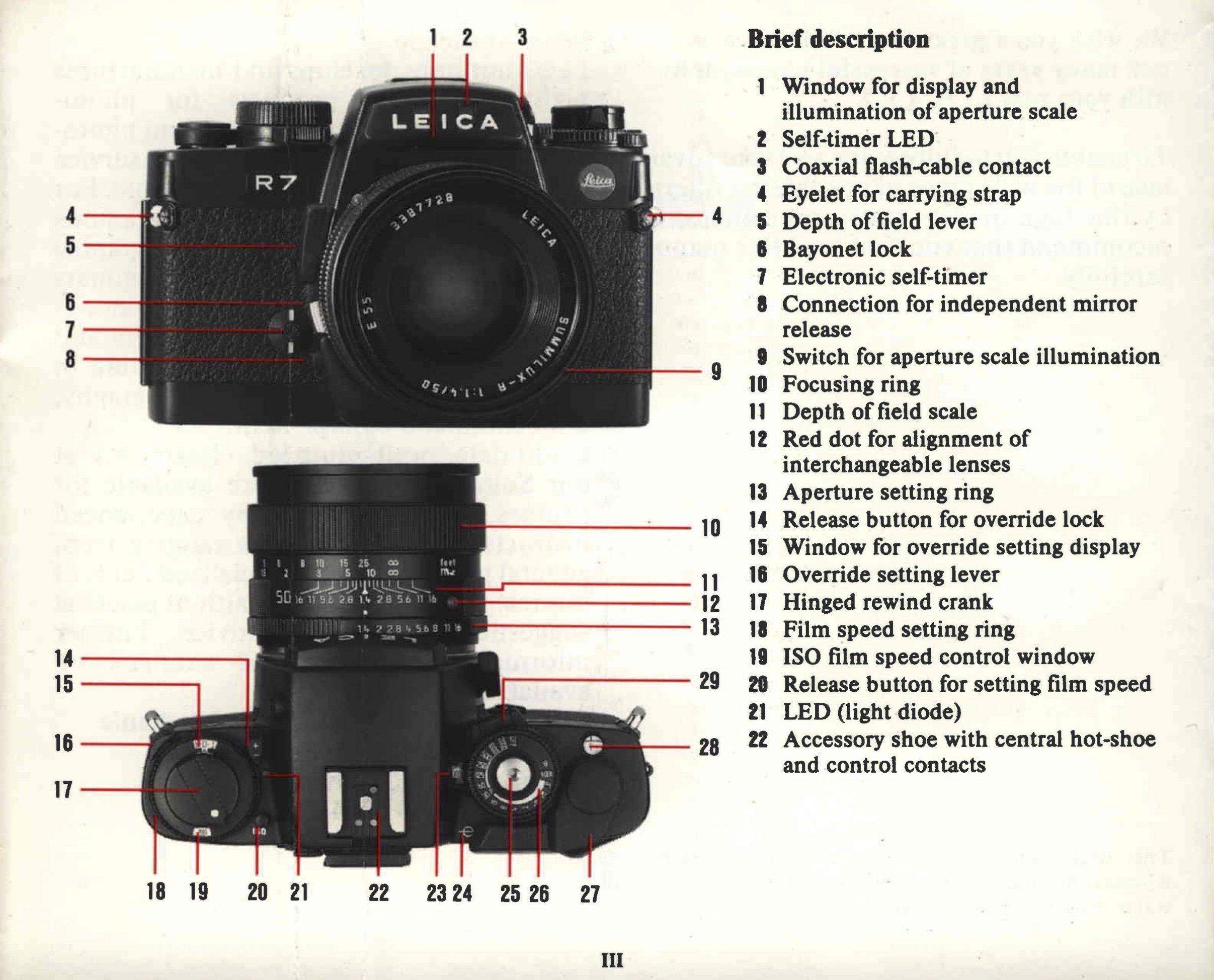 Technical and hands-on review of the Leica R7 — Nathan Jones