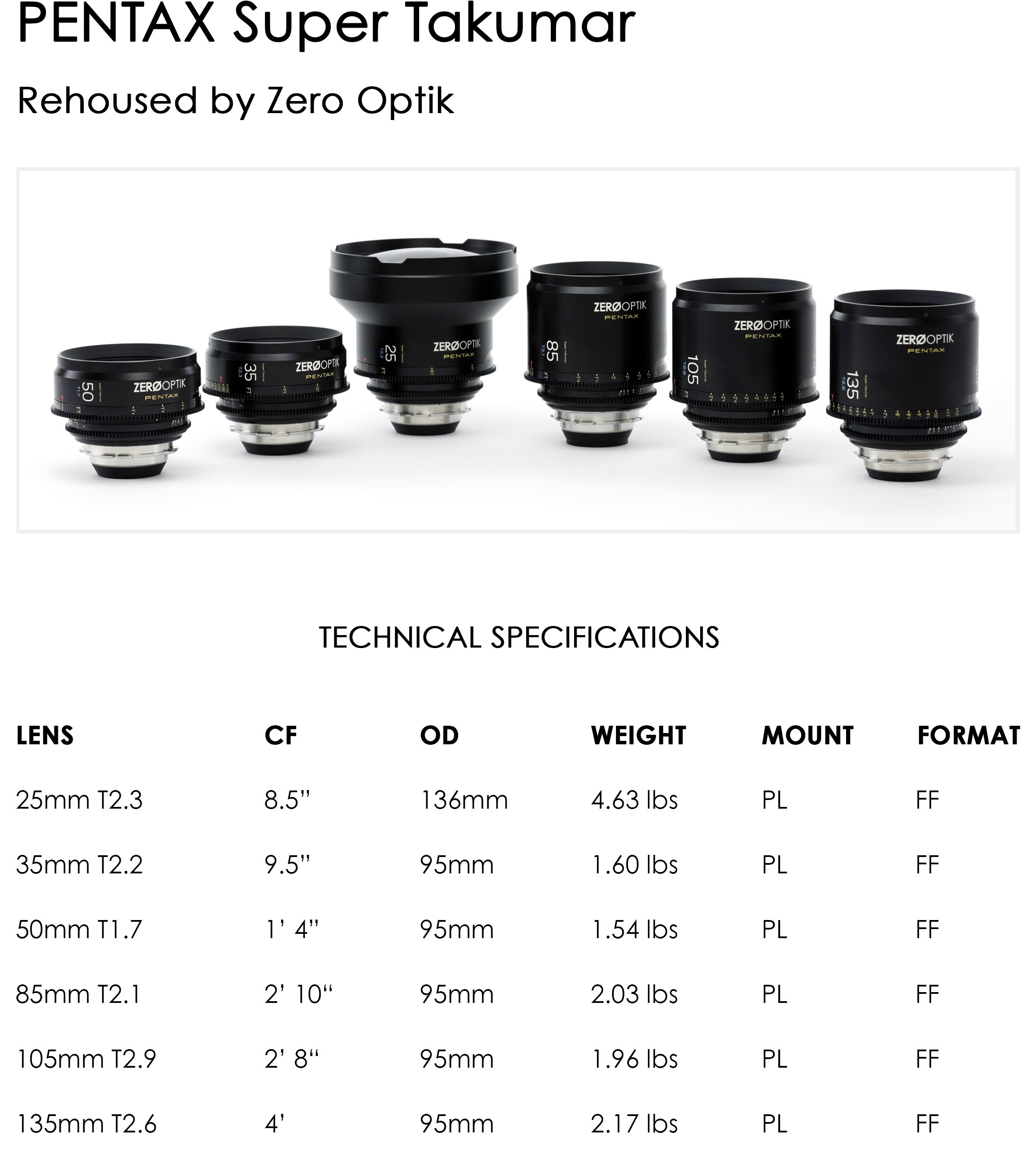 PENTAX Super Takumar — OLD FAST GLASS
