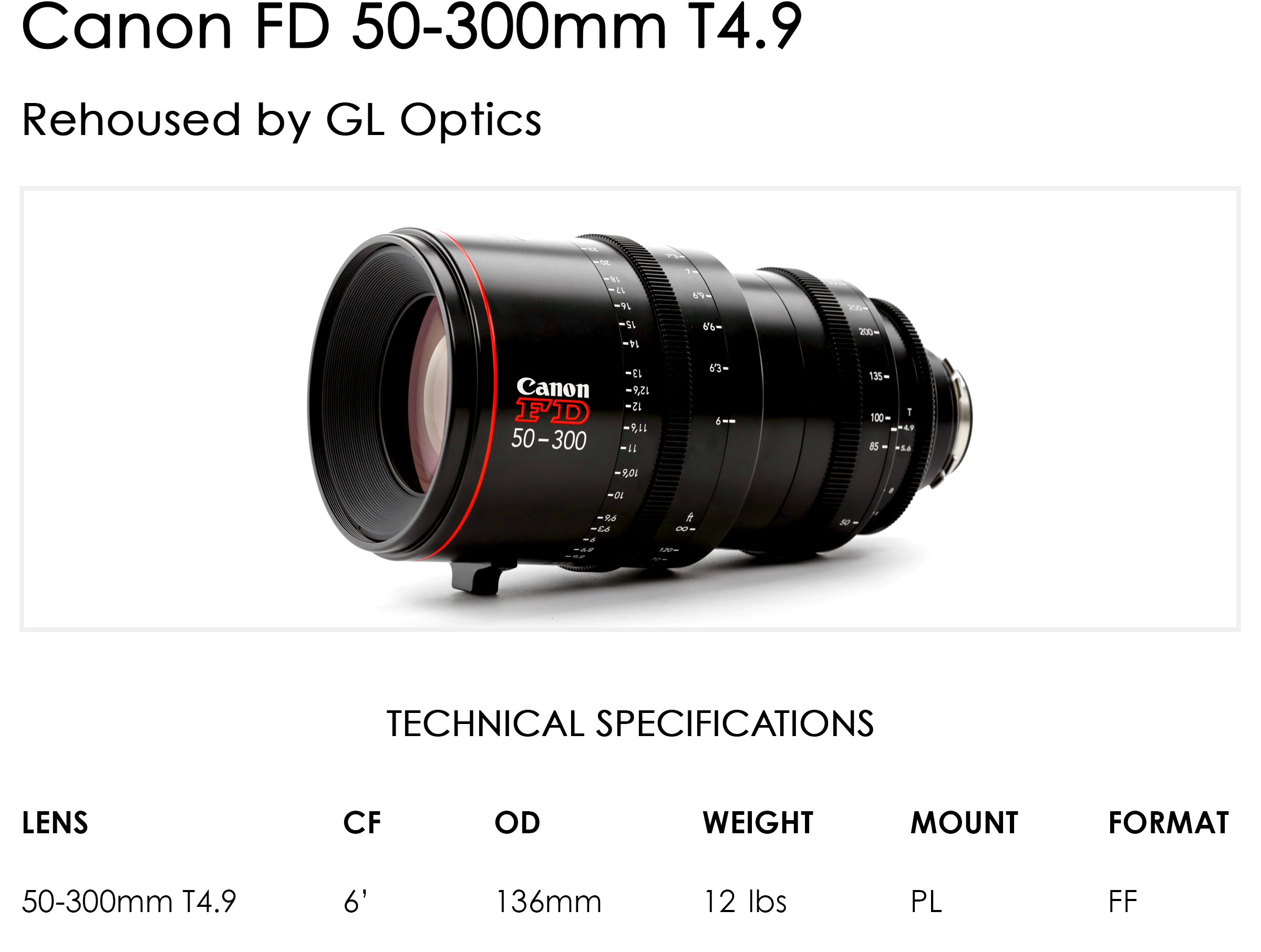 Canon FD 50-300mm T4.9 — OLD FAST GLASS