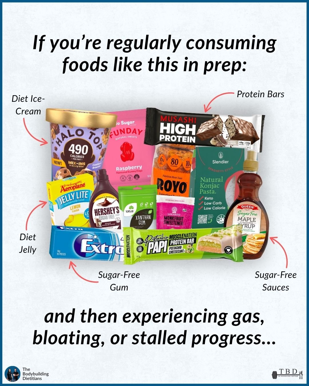 Diet Foods During Contest Prep: Gut Health, Bloating, and