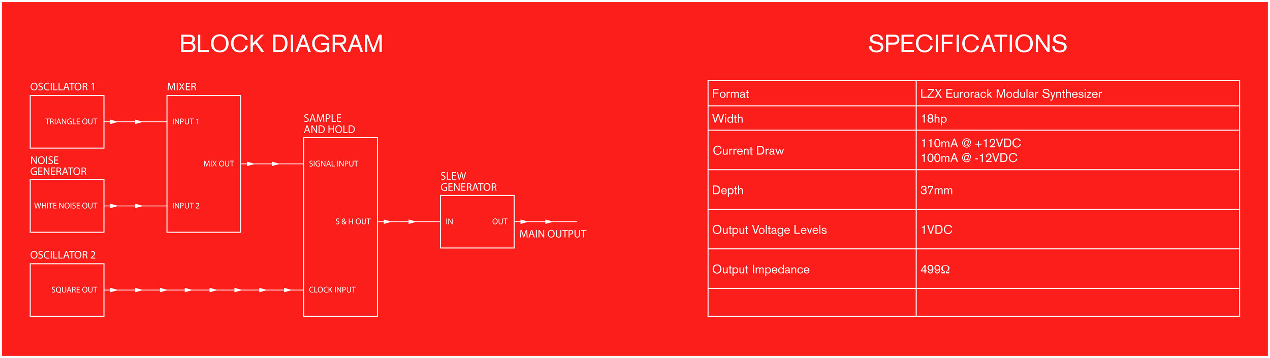 Video Motion — afterlife laboratories
