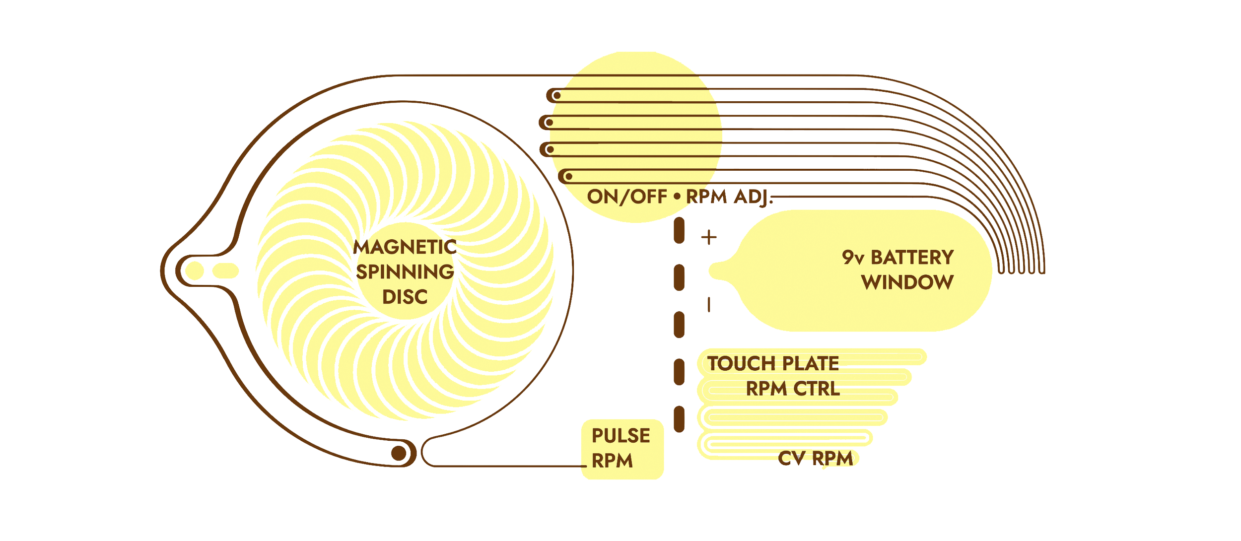 FERROUS — Landscape