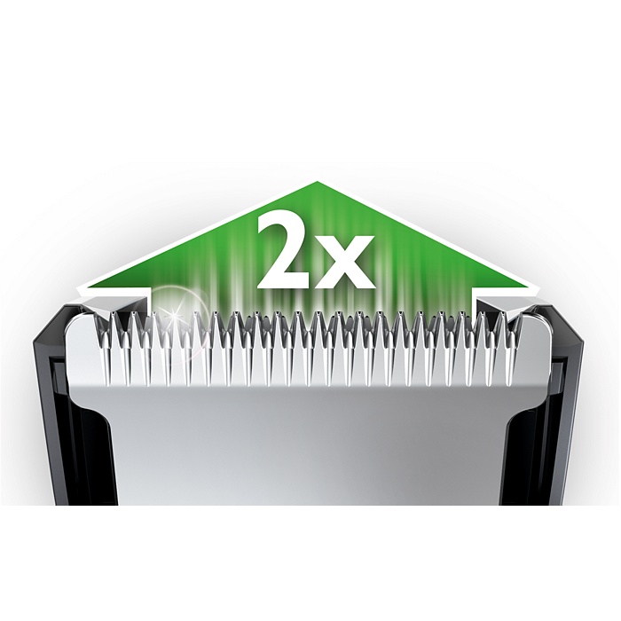 Hairclipper series 5000 ヘアーカッター HC5432/15 | Philips