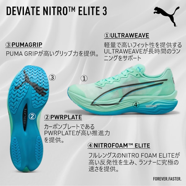 メンズ ディヴィエイト ニトロ エリート 3 ランニングシューズ | PUMA 日本