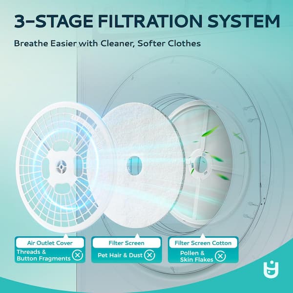 SIMZLIFE 3.5 cu. ft. vented Front Load Stackable Electric Compact