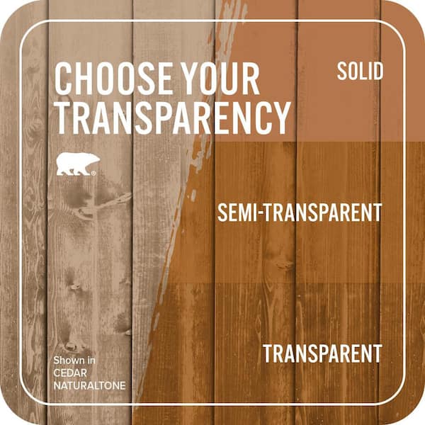 BEHR PREMIUM 1 gal. #N150-7 Chocolate Therapy Solid Color