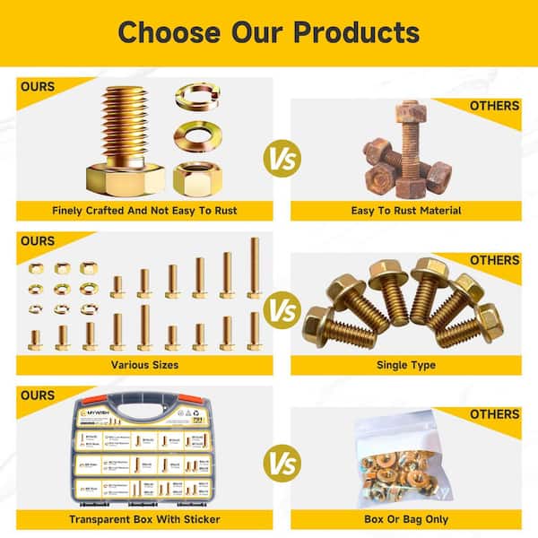 MYWISH 940PCS M4 M5 M6 M8 Flange Metric Bolt Kits with Nuts