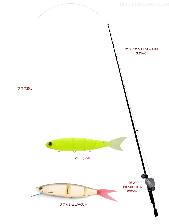 クラッシュゴースト使用タックル！インプレ及び合うロッドやライン