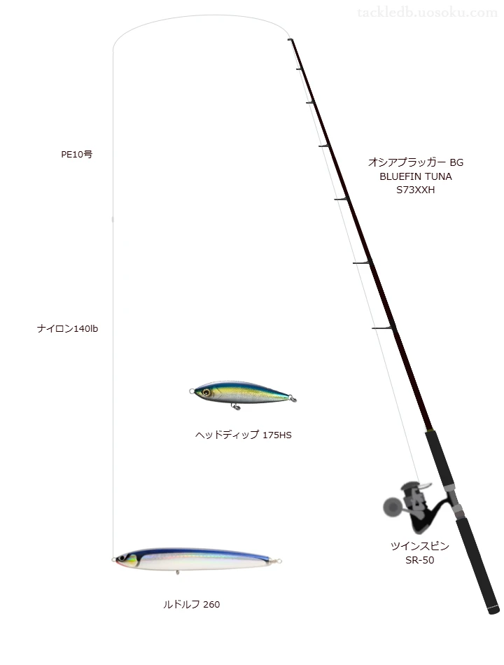 オシアプラッガー BG S73XXH使用タックル！インプレ及び合うリールや