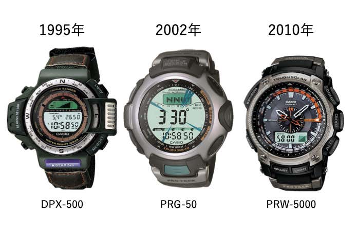 カシオ「プロトレック」の最新ラインナップを徹底比較！選び方のコツも