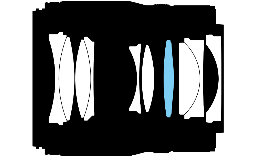 NIKKOR Z 50mm f/1.4 | Z mount Lenses | Nikon Consumer
