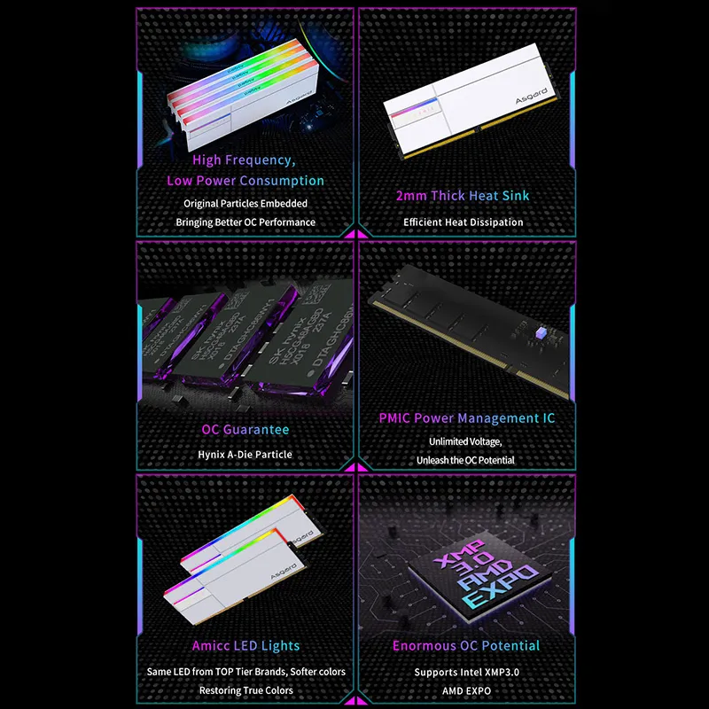 メモリー Asgard Valkyrie II DDR5 7200MHz 48GB DDR5 8GB RAM High