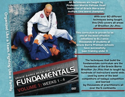 パン柔術選手権DVDセット アメリカン柔術 マルセロガルシア クロン