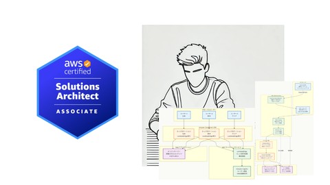 2026年最新】AWS SAA-C03完全攻略問題集｜詳細図解付きデータ分析範囲