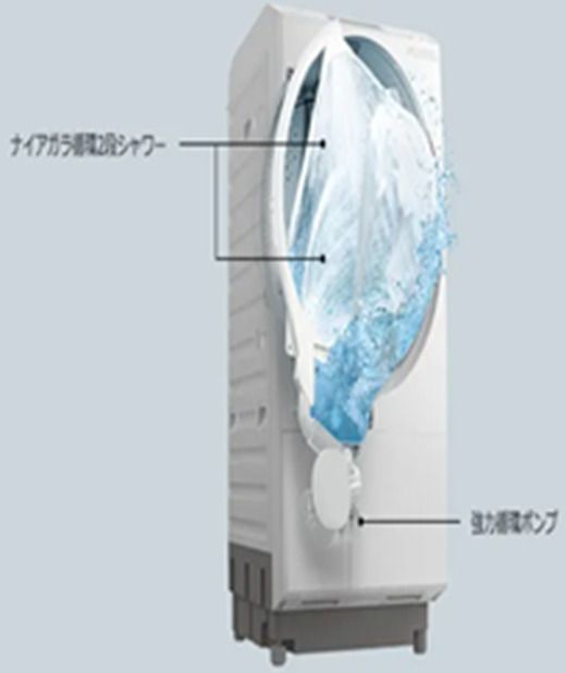 167-5-155 【ドラム式洗濯乾燥機ビックドラム】BD-STX130M L(W)【沖縄
