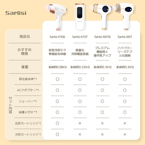 STLASSH 脱毛器 取扱説明書付き 値下げ交渉可 ストラッシュ 脱毛器 未