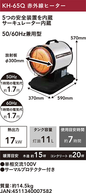 ナカトミ NAKATOMI 遠赤外線ヒーター KH-65Q | 電動工具 通販