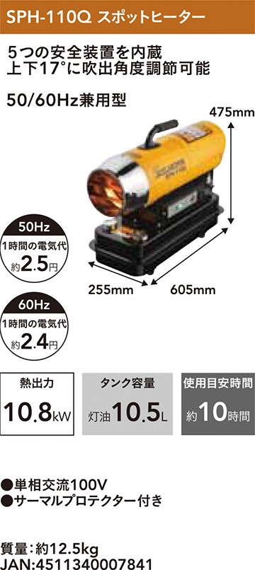 ナカトミ NAKATOMI スポットヒーター SPH110Q | 電動工具 通販