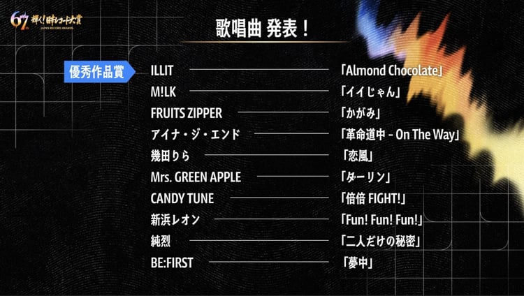 レコード大賞」全歌唱曲が明らかに、Rockon Social Clubのステージに堺