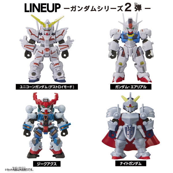 ブロックロス ガンダムシリーズ 2弾 アソートBOX 8個入りBOX[バンダイ
