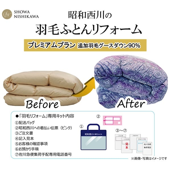 昭和西川 羽毛ふとんリフォーム プレミアムプラン 追加羽毛 グース