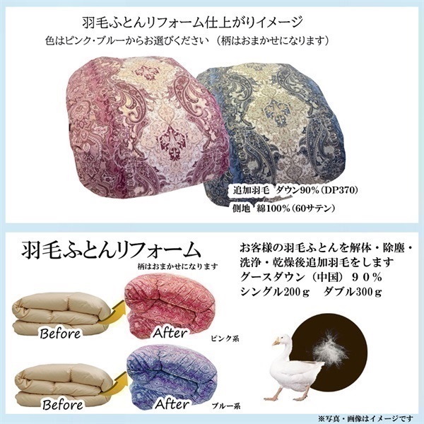 昭和西川 羽毛ふとんリフォーム プレミアムプラン 追加羽毛 グース