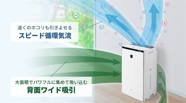 直接引取)2019年製除加湿空気清浄機(群馬南部、埼玉北部あたりの方