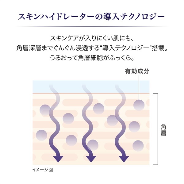 REVITAL(リバイタル) スキンハイドレーター 資生堂 【医薬部外品