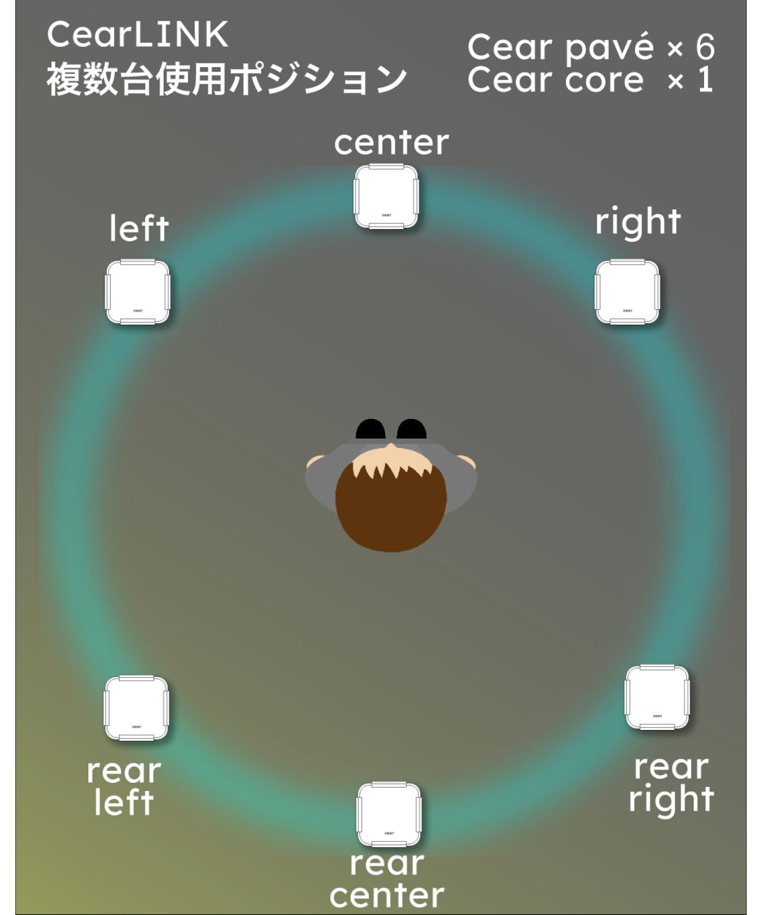 Cear pave（シーイヤーパヴェ）商品詳細ページ / Cear core
