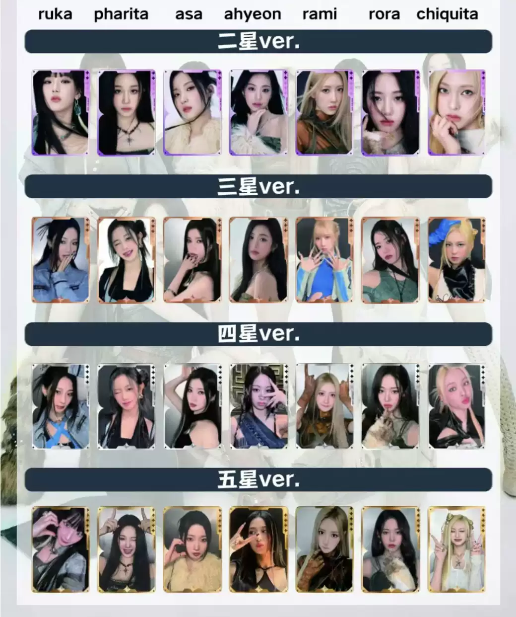 BABYMONSTER实体星光卡韩团限量五星小卡QQ音乐典藏卡