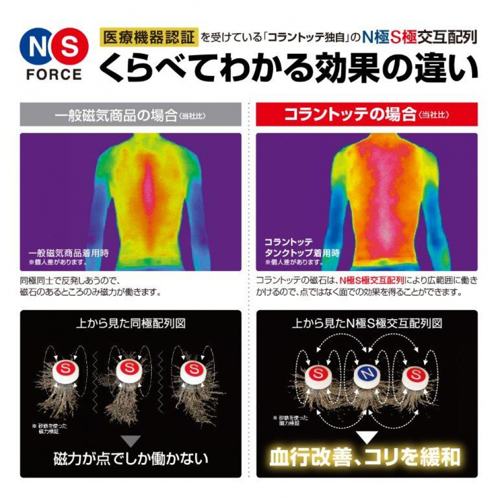 コラントッテ SPORTS PRO マグチタンネックレス SG160 磁気ネックレス