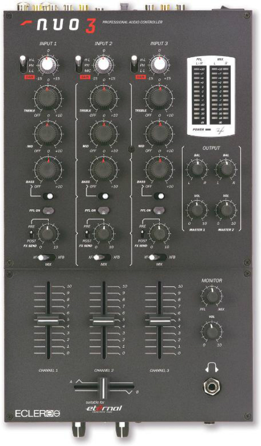 NUO3（3.0） - DJ/ﾀｰﾝﾃｰﾌﾞﾘｽﾞﾑ@まとめwiki - atwiki（アットウィキ）