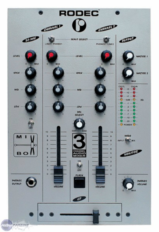 MIXBOX（MKII） - DJ/ﾀｰﾝﾃｰﾌﾞﾘｽﾞﾑ@まとめwiki - atwiki（アットウィキ）