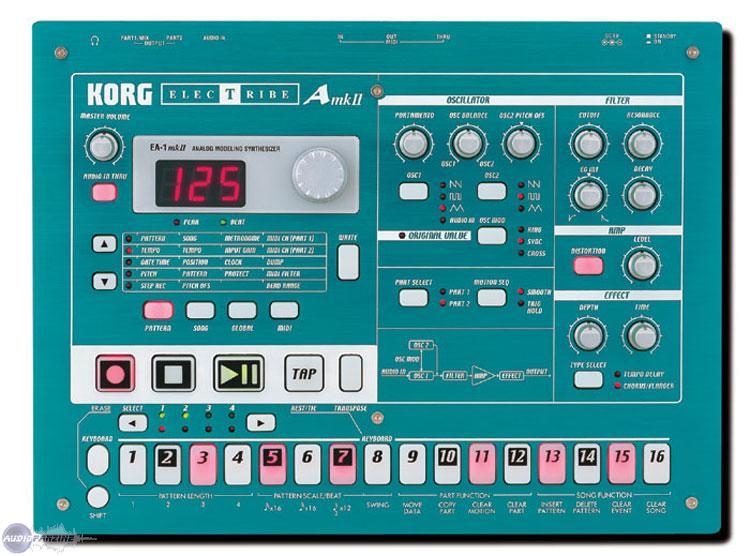 ElecTribe Ea-1 MkII - Korg ElecTribe Ea-1 MkII - Audiofanzine