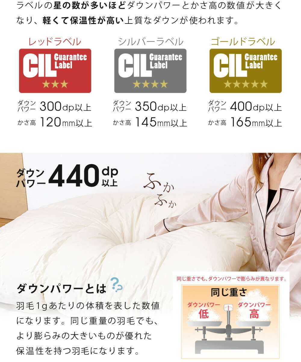 羽毛布団 セミダブル マザーグースダウン 95% 増量1.5kg 440dp以上 1年