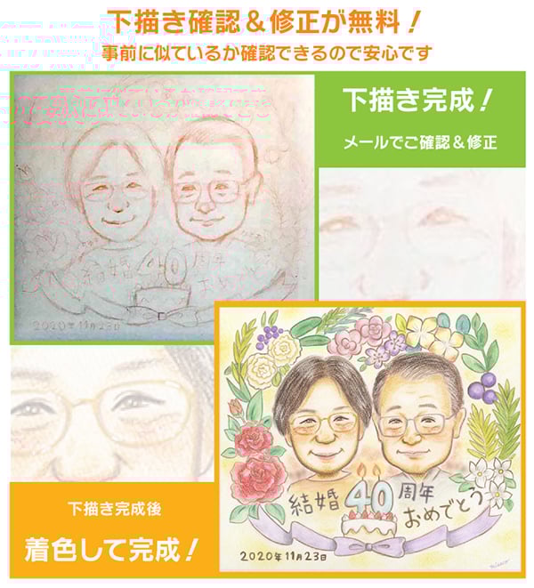 もらって嬉しい誕生日プレゼントに☆似顔絵ならハワイでサーフィンも