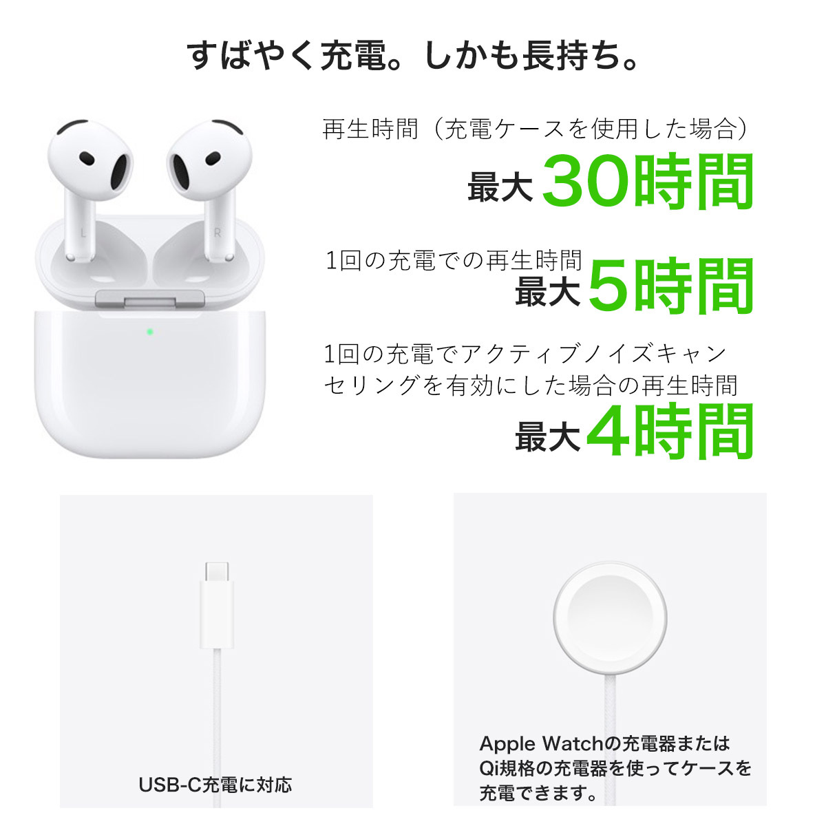 美品】Apple AirPods4 ノイズキャンセリング搭載モデル 楽天市場
