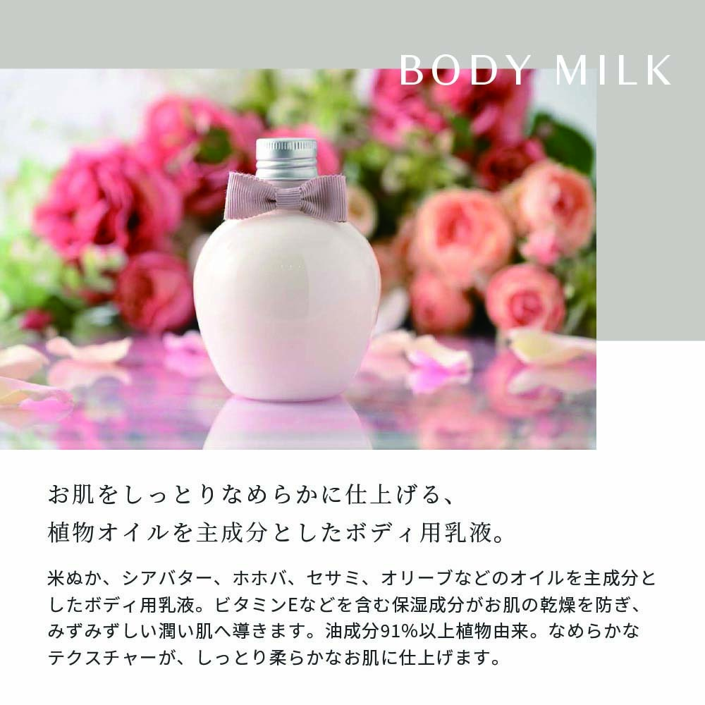 Beaute de Sae（ボーテ デュ サエ）ギフトセット [F] ボディミルク