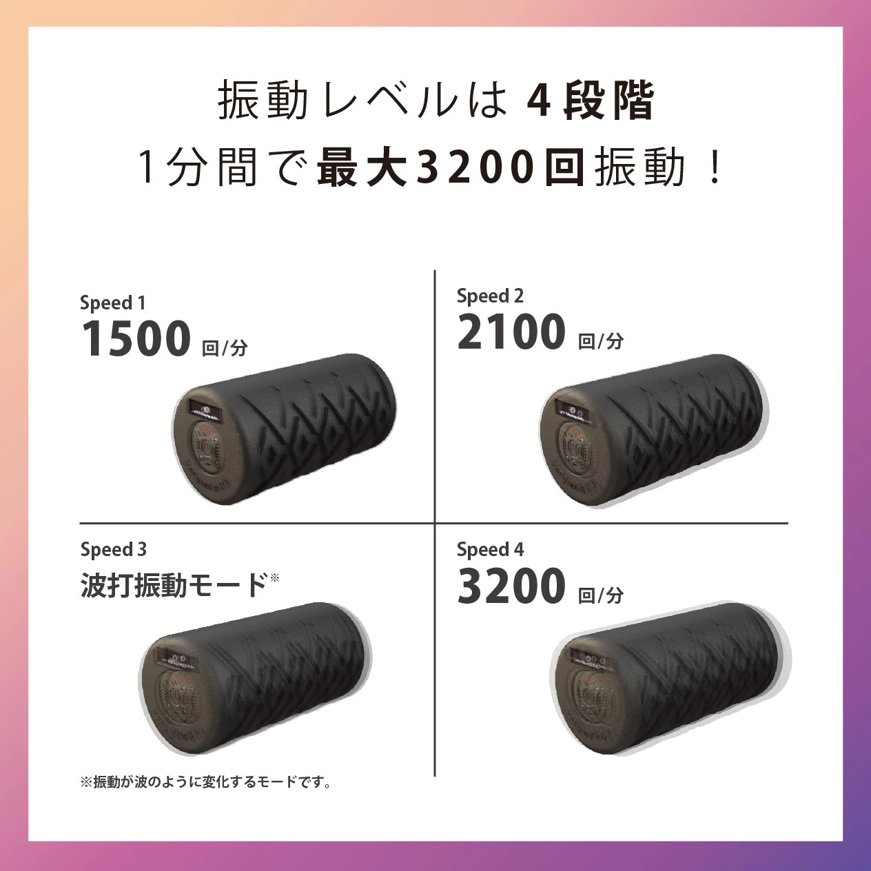 送料無料】uFit Vibrating Roller 電動フォームローラー 振動
