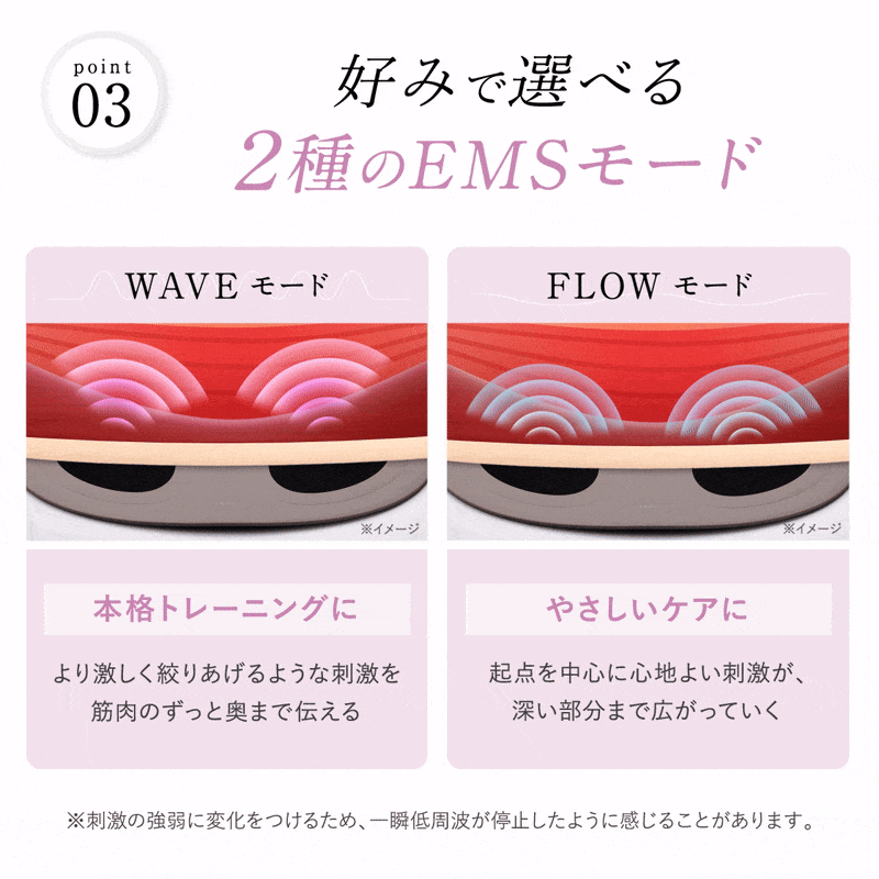 WAVEWAVE EMS Hydro Mat ヒップアップ EMS お尻 マット 美尻 腰 背中