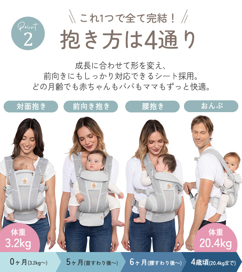日本正規品2年保証】 Ergobaby OMNI Breeze オムニ ブリーズ