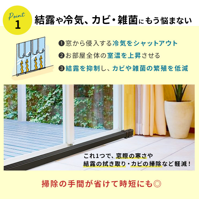 即納 【収納袋付き】森永ウインドーラジエーター伸縮タイプ 1200