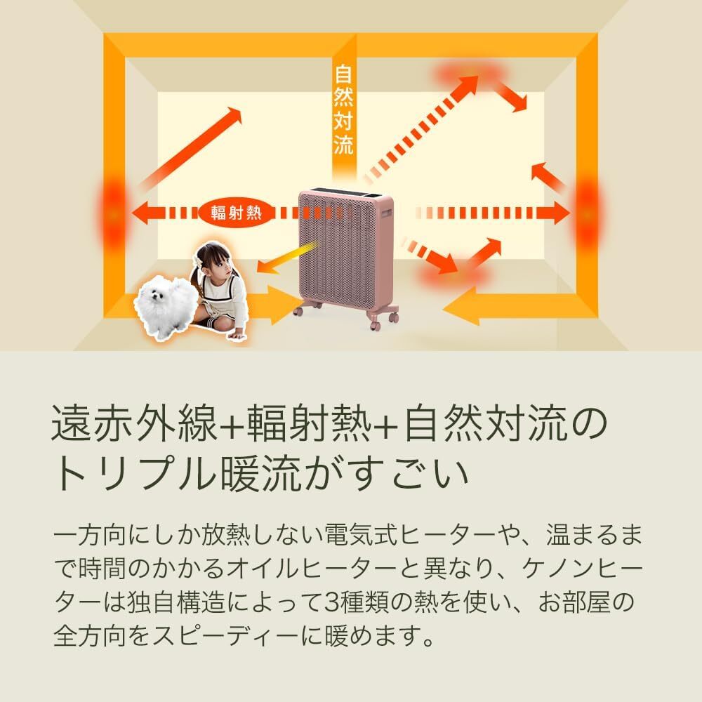 ケノンヒーター スグダン オイルレスヒーター 暖房器具【日本製】【3年