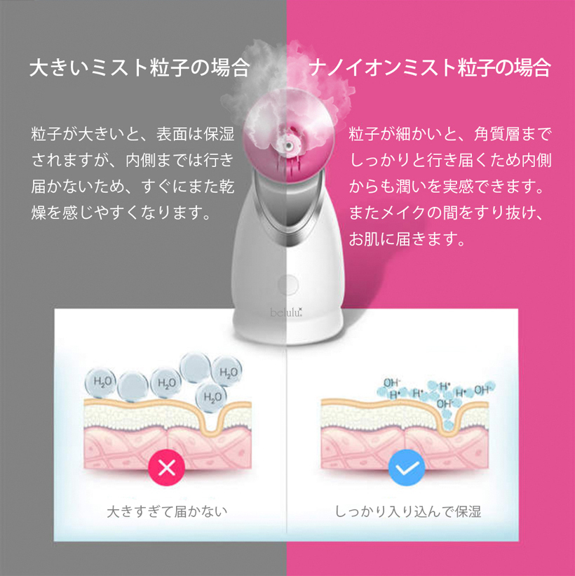 卓上スチーマー 美顔器☆美ルル ウルミスト☆ - 【美ルル公式サイト