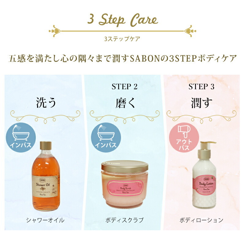サボン SABON ギフトセット ボディケア レギュラーセット シャワー