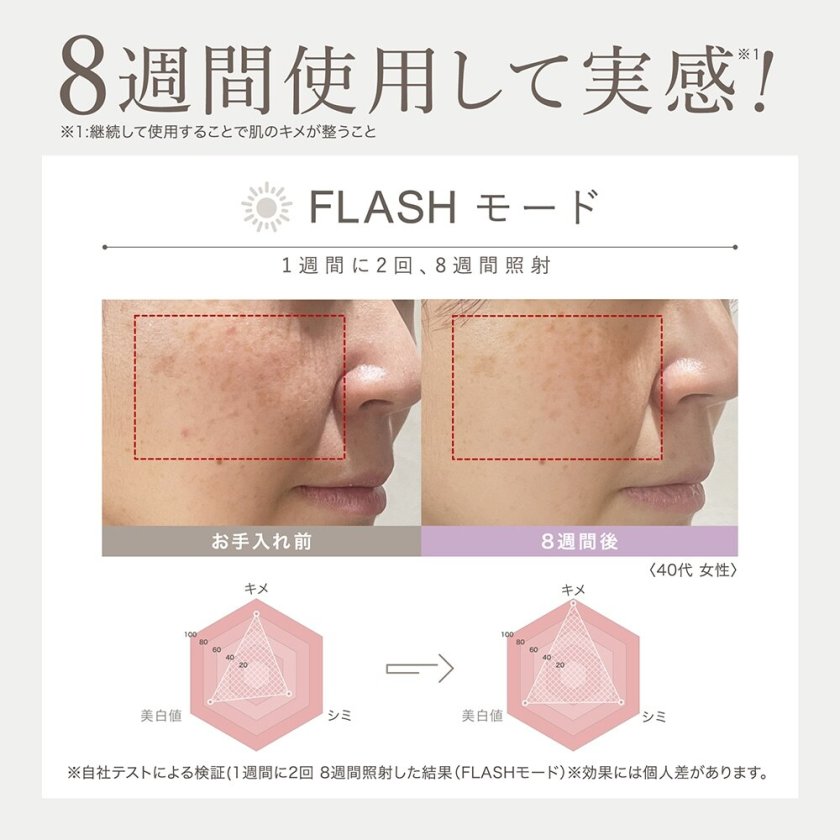 LINKAスノーフラッシュ DPL/NIR 光美容器 美顔器 ハリ ツヤ